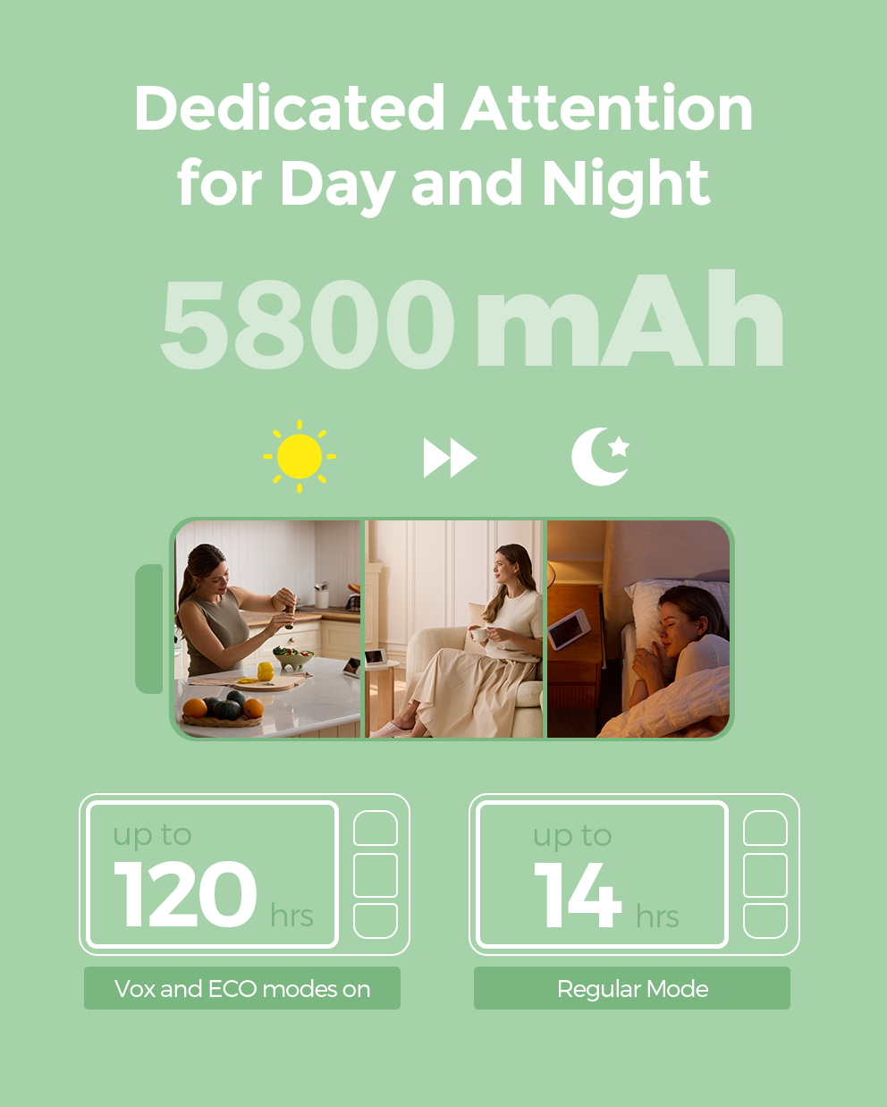 Momcozy 5.5-inch Full HD Video Baby Monitor (BM03) thumbnail 2