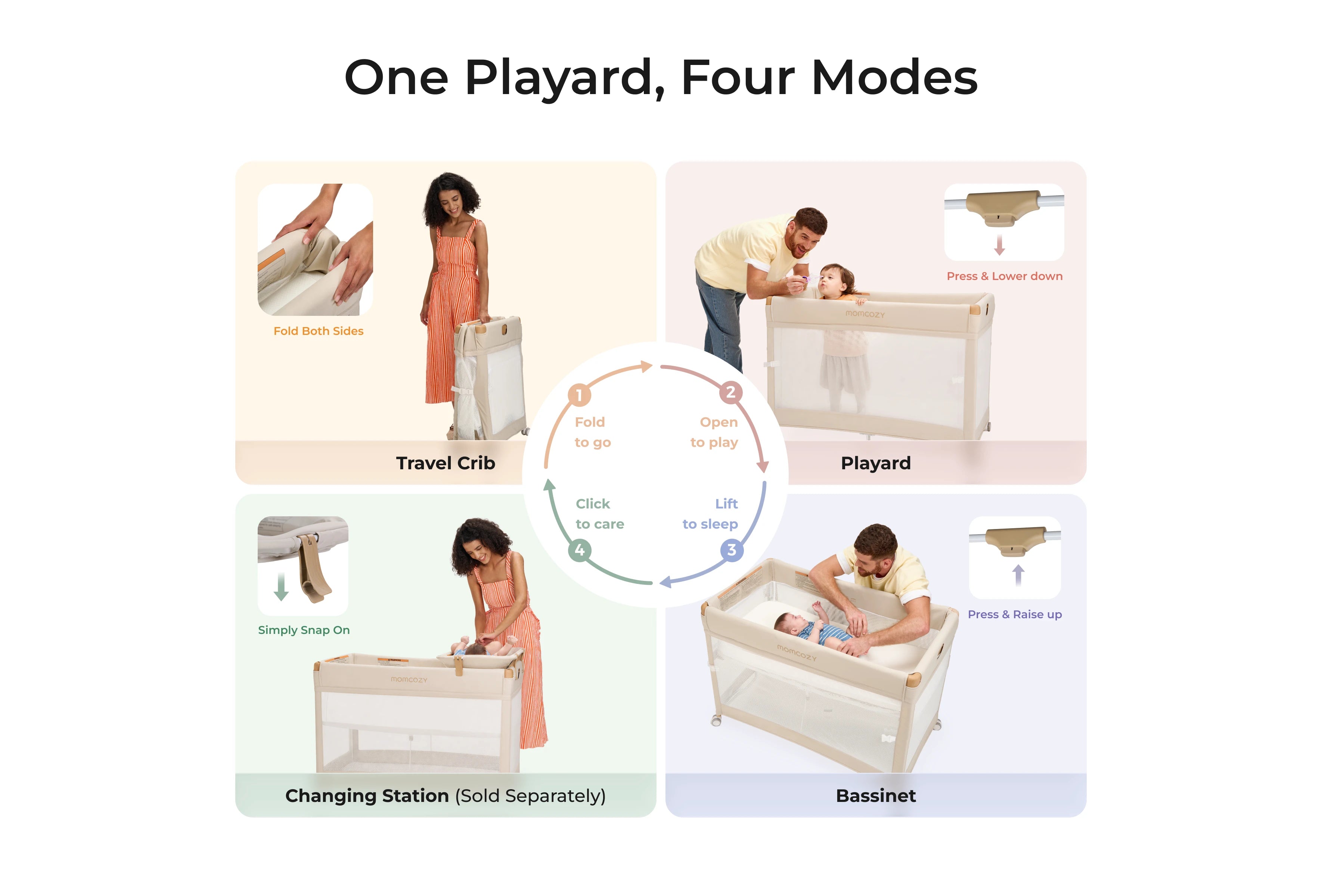 Momcozy One-Click Foldable Baby Playard